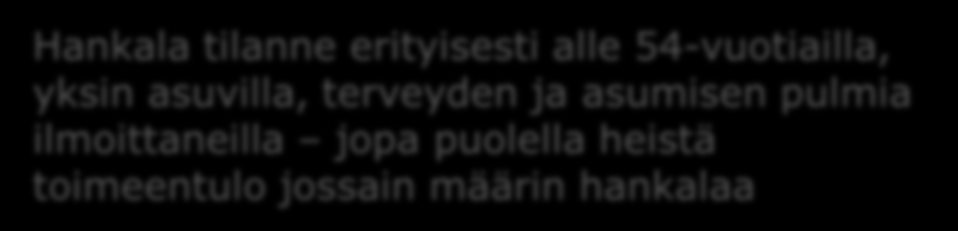 Eläkeläisistä ¾ kokee toimeentulonsa helpoksi, ¼ hankalaksi Toimeentulokokemukset eri väestöryhmissä 2000-luvulla, % Hankala tilanne erityisesti alle