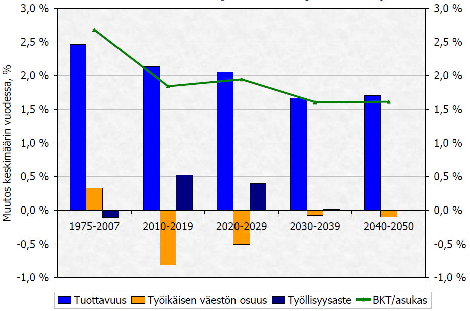 Suomen BKT:n