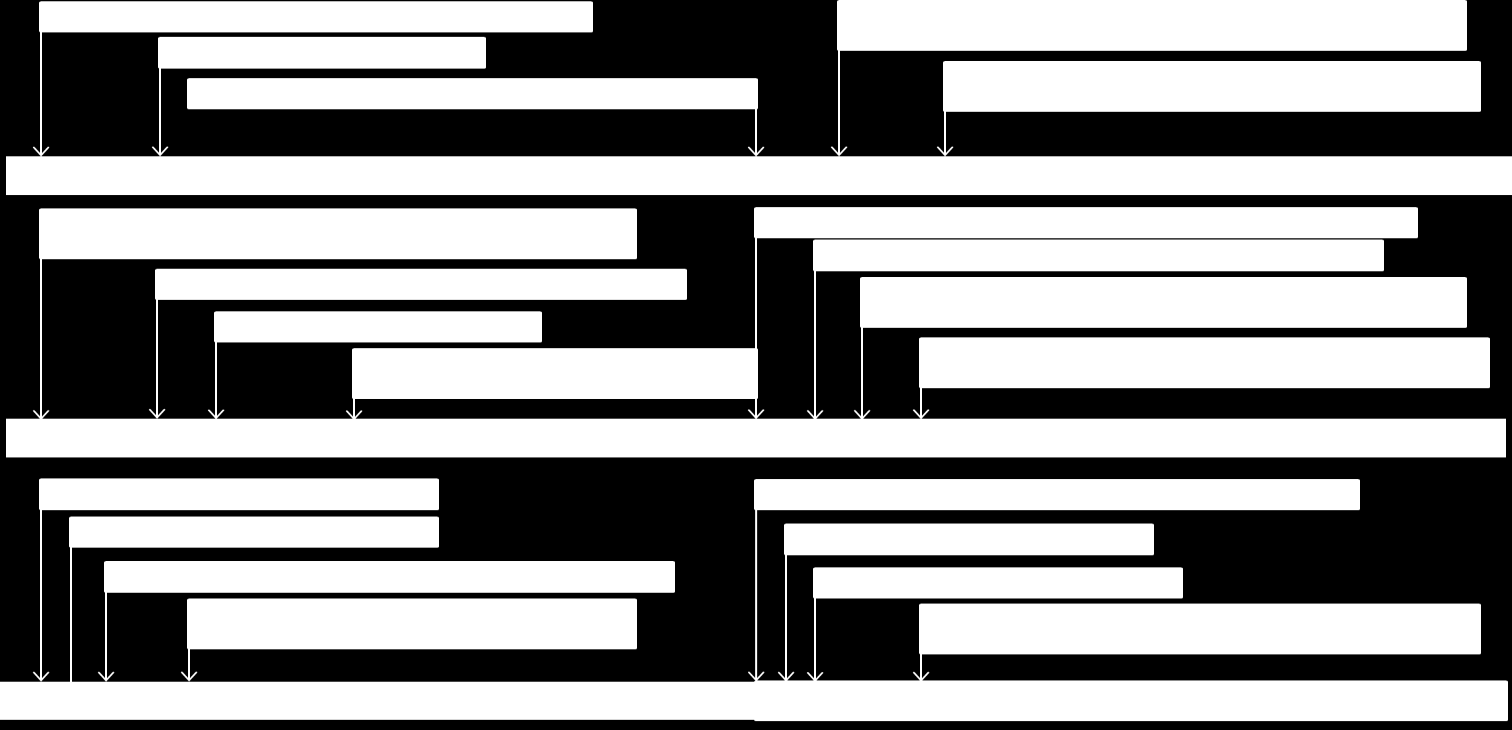 7 2 Videopelien historia Yleisen määritelmän mukaan videopelit ovat interaktiivinen media, mihin kuuluu vuorovaikutus ihmisen ja interaktiivisen käyttöliittymän välillä.