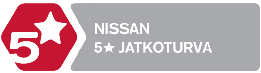 NISSAN LISÄPALVELUT Mielenrauhaa jopa viideksi vuodeksi Kun ostat uuden tai käytetyn Nissan-auton, voit ottaa siihen myös Nissan 5 Jatkoturvan.