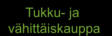 ELINKAARI?