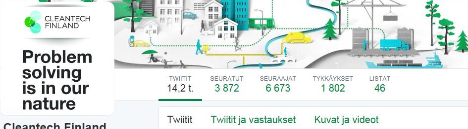 SoMe -näkyvyys Cleantech Finlandin SoMe-jalanjälki kasvaa nopeasti. Tällä hetkellä Cleantech Finlandilla on yli 30 000 seuraajaa sosiaalisessa mediassa, mukana mm.