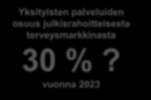 Lopuksi: yritysten kasvun lähteet voivat olla yllättäviä!