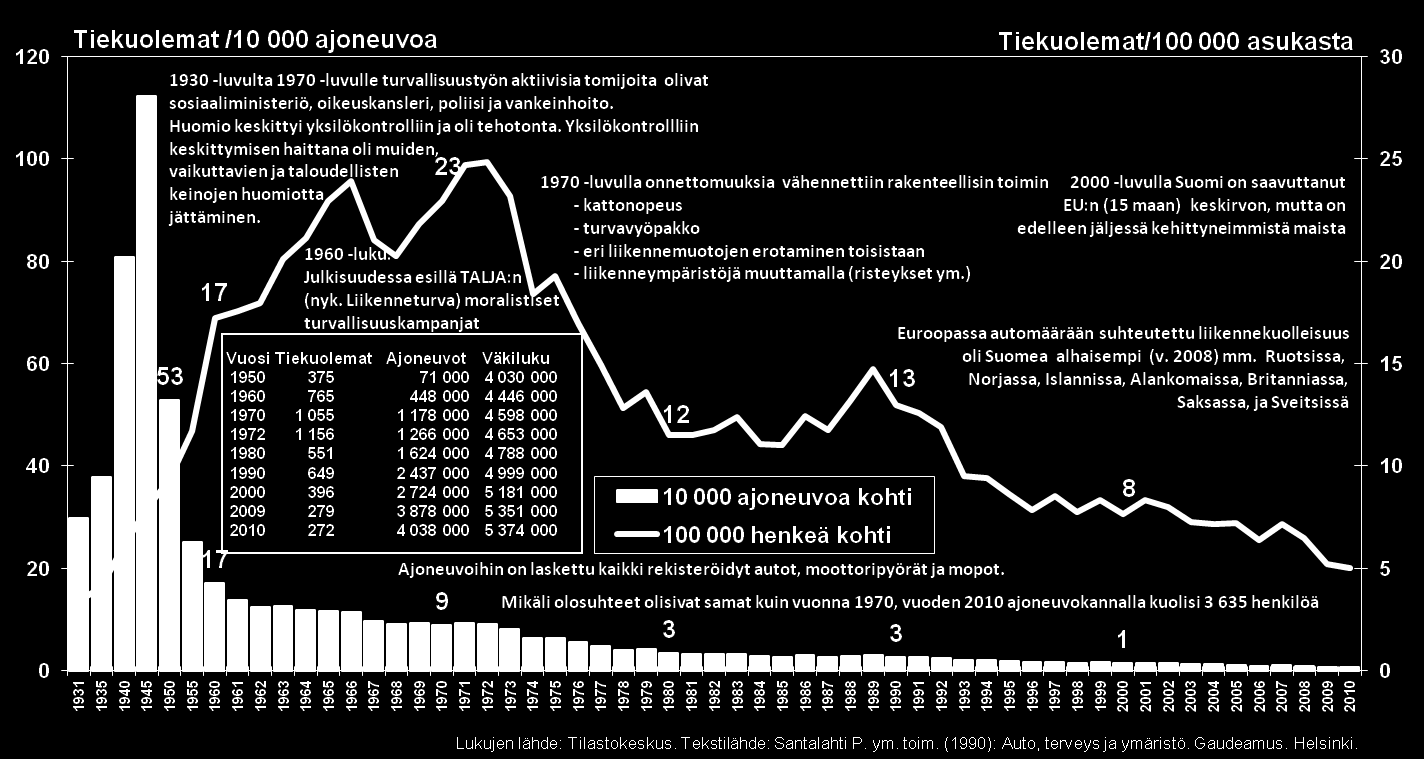 6.9.2012 Esimerkki rakenteellisesta