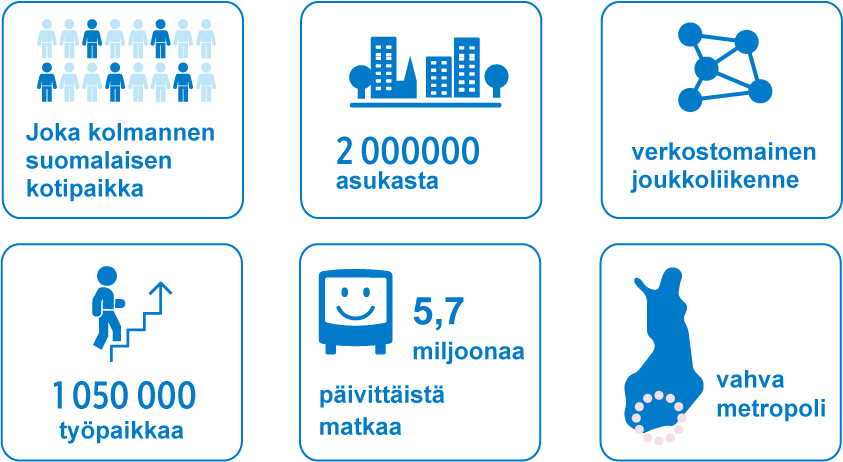 Helsingin