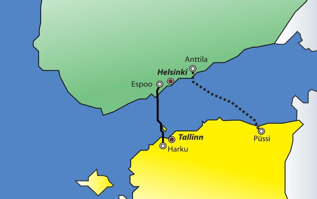 FennoSkan 2 800 MW; 500 kv; 315 milj.