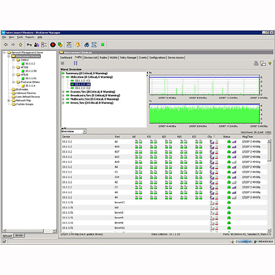 22 6.6.3 ProCurve Manager Plus, PCM+ ProCurve Manager Plus (KUVIO 7) on turvallinen ja kehittynyt Windowspohjainen verkonhallinnan työkalu.