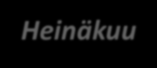 TULEVAA TAPAHTUMAA Kenelle? Kesäkuu 7.-8.6. Suurjuhla 2014 13.-15.6. VOK, käytännönosa Su Se Ta Sa Va Heinäkuu 11.-13.7. ROK-kurssi 22.-30.7. Piiru 2014 - piirileiri Elokuu 12.-20.8. Koulukampanja 19.