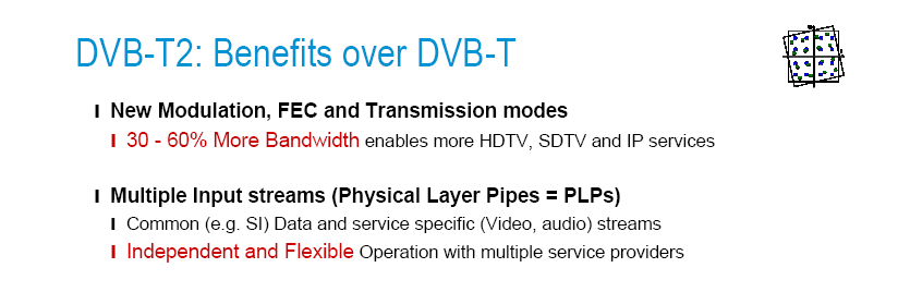 DVB-T2:n