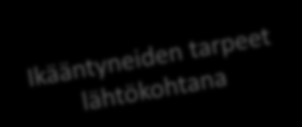 toimintaohje Perhehoitoliitto Perhehoidon ennakkovalmennus perhehoitajille