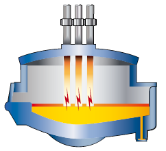 Pelkistimet metallurgisissa prosesseissa-wp0 Teräksen tuotanto (Ruukki) Raakaraudan tuotanto Koksi 350-400 kg/trr Öljy 60-100