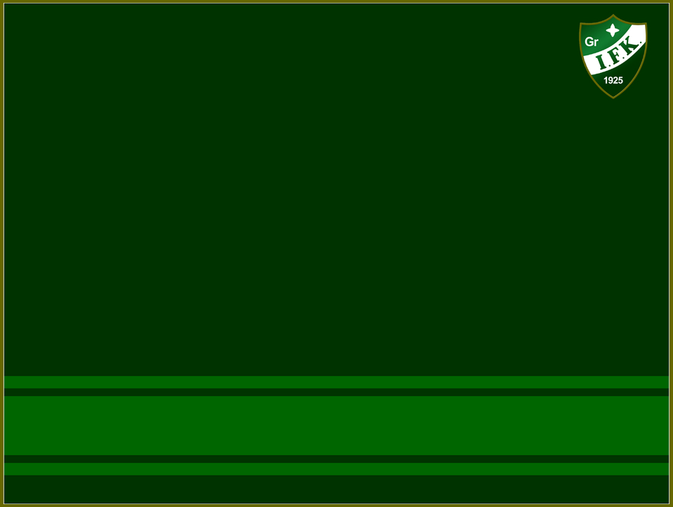 JOUKKUEEN TARKEMPI SUUNNITELMA IFK GRANKULLA HOCKEY XX VALMENTAUTUMINEN Muu toiminta Pelaajahaastattelut: Virkistystoiminta: Testit: Pelisäännöt kirjoitetaan viikolla: