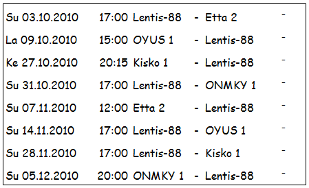 MIESTEN 2-SARJA SYYSKIERROS Sarjassa pelataan 2-kertainen sarja.