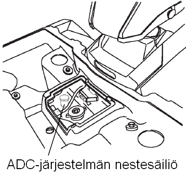 AJONEUVON HUOLTO Voimansiirron öljyhuolto Active Descent Control (ADC) järjestelmän nestehuolto Jos ajoneuvosi on varustettu voimansiirron ADC-järjestelmällä (mahdollistaa moottorijarrutuksen),