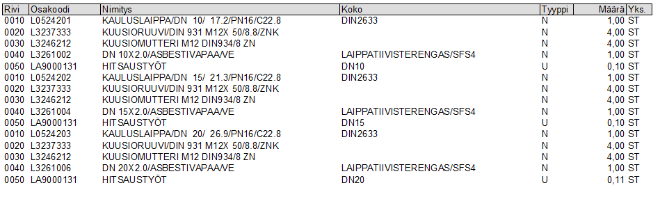 Liite 2 1 (2) Liite 2. Asennuspakettien esimerkit Taulukko 1.