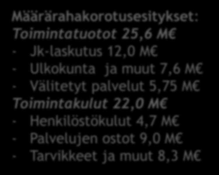 Ennuste vuodelle 2015 TP2014 2015 KS 2015 E Enn/KS 2015 Enn/TP14 Toimintatuotot 572,2 573,3 596,0 4,0% 4,2% Toimintakulut 556,5 547,0 567,0 3,6% 1,9% Vuosikate 16,7 27,1 29,8 Tulos -8,3 1,6 3,9