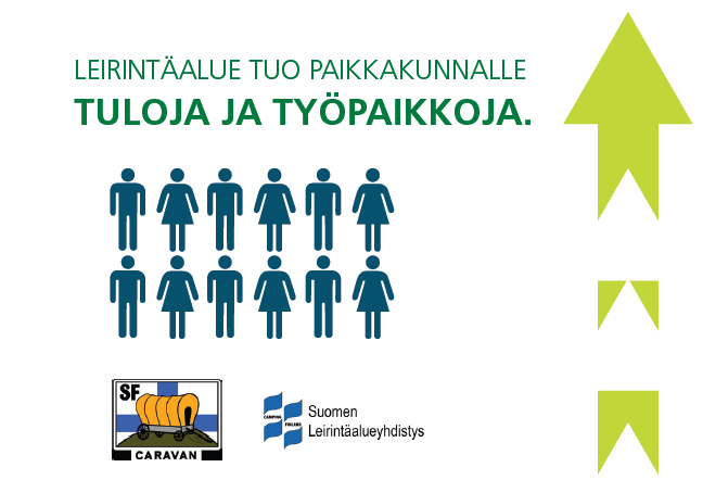 Aikuistalouksien määrä leirintäalueiden asiakkaina + 11 %. Leirintämatkoja tehdään lukumääräisesti vähemmän vuoden 2015 tutkimuksen mukaan, mutta matkat ovat pidempiä kilometreissä kuin vuonna 2013.