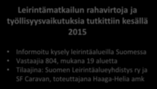 Suomessa Vastaajia 804, mukana 19 aluetta Tilaajina: Suomen