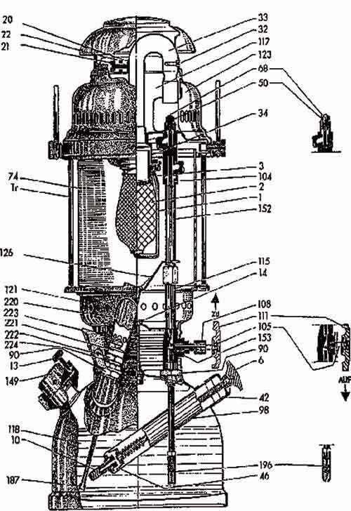 Petromax