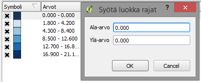 20 keavaksi (Antikainen & Kortsalo 2012:43). Eli Tason ominaisuudet Tyyli Luokat ja asetetaan luokkien määräksi kuusi (kuva 25). 8.