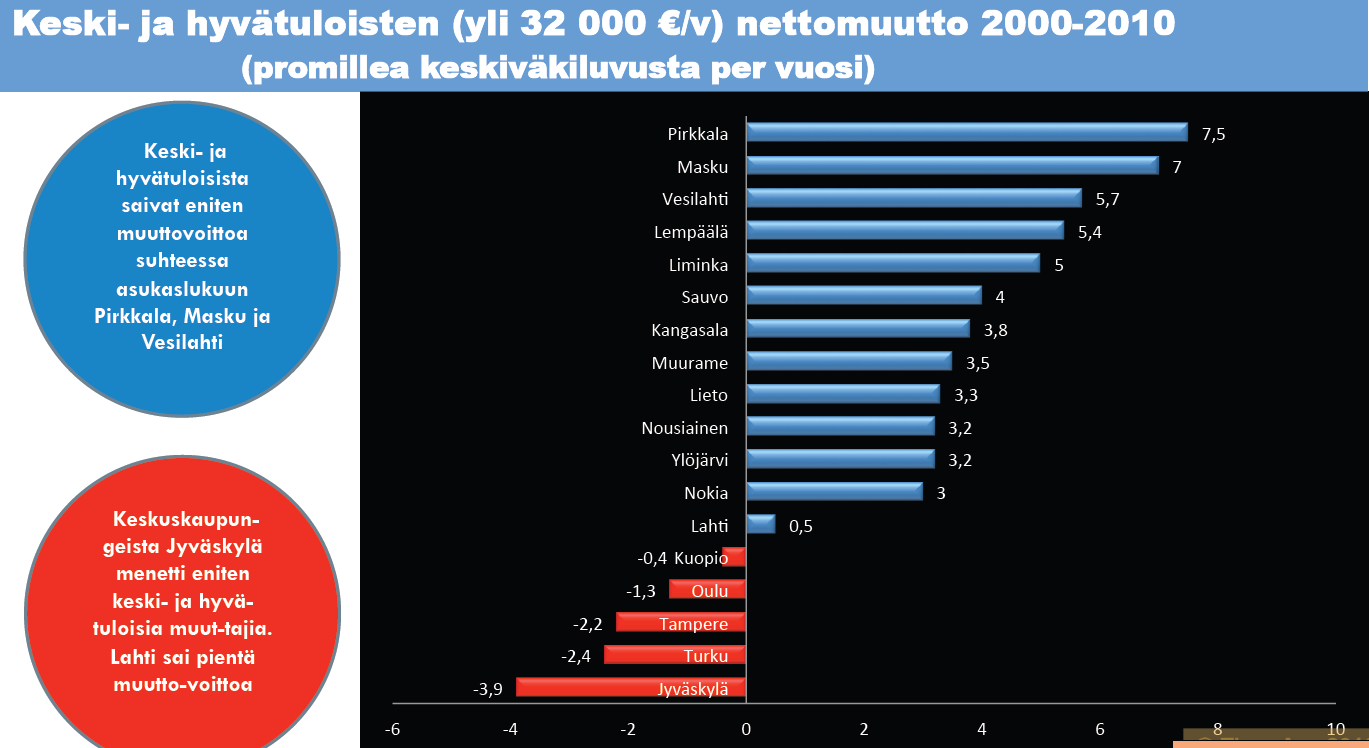 Miten hyvät veronmaksajat