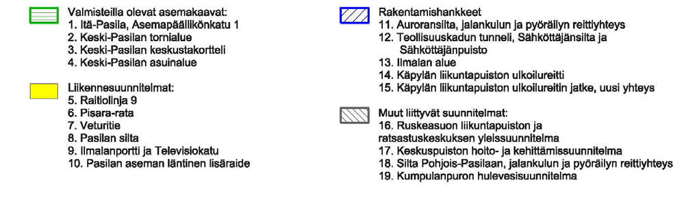 rakentamis- ja