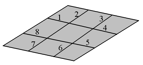 A) 1, 3, 5 ja 7 B) 2, 4, 6 ja 8 C) 2, 3, 5 ja 6 D) 3, 4, 6 ja 7 E) 1, 4, 5 ja 8 4 pistettä 8. Millä seuraavista lausekkeista on eri tulos kuin muilla?