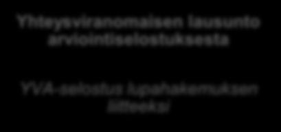 10.12.2014 5 (80) 1. VAIHE Arviointiohjelman laatiminen Suunnitelma arvioitavista vaikutuksista 2.