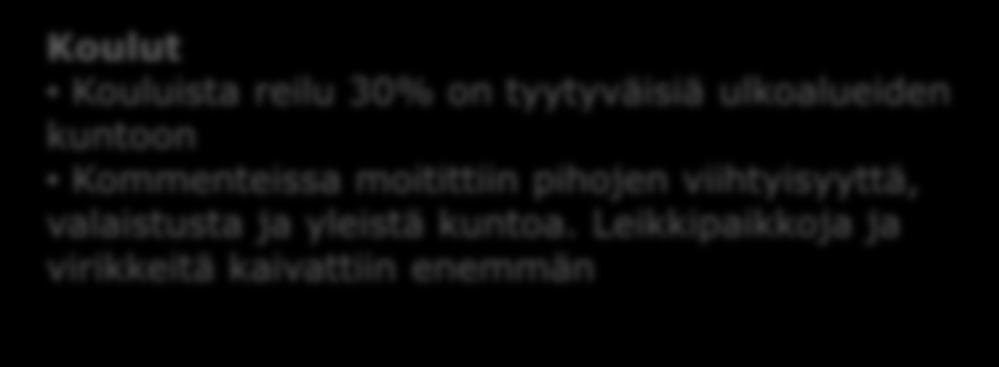 Ulkoalueet Muut kunnat: Akaa, Valkeakoski, Hollola,, Iisalmi, Mynämäki, Kuuma-kunnat: Kerava, Sipoo, Pornainen, Mäntsälä, Tuusula Ulkoalueiden kunto on hyvä 100 % 90 % 80 % 70 % 60 % 50 % 40 % 30 %