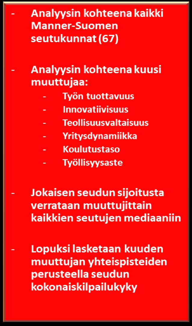 Seutukuntien kilpailukykymittaristo 2009-2012 Sijoitus Vuosi 2009 Vuosi 2010 Vuosi 2011 Vuosi 2012 1. Oulun Oulun Porvoon 2. Salon Salon Vaasan 3. Tampereen Tampereen Helsingin 4.