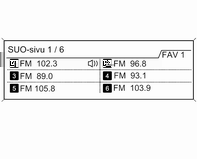 32 Radio Huomautus Vastaanotettava asema näkyy korostettuna. Aseman tallennus Aseta tallennettavat asemat.