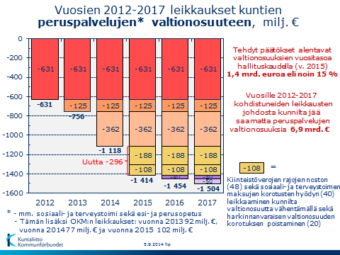 Lausunto T. Eskonen 24.9.