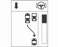 138 Ajaminen ja käyttö Etsittäessä pysäköintipaikkaa järjestelmä on toimintavalmiudessa, kun painiketta D on painettu pitkään.