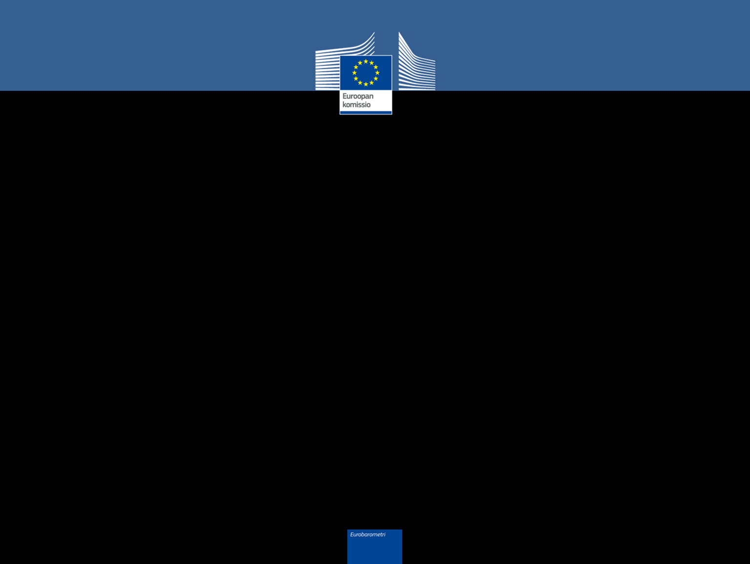 Suomalaiset ja Euroopan unioni Mitä kansalaiset odottavat EU:lta (avoimeen kysymykseen annetut vastaukset)?