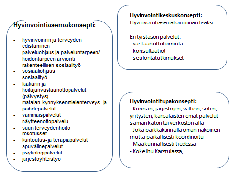 24 Hollantilainen sipulimalli: 4.