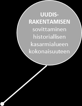Kärkihankkeet: Pioneeripuisto Asuntomessut 2019 Laaditaan asemakaava, saatetaan se lainvoimaiseksi sekä aloitetaan tonttien markkinointi.