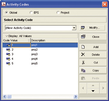 Koodi koostuu numeroista tai kirjaimista, jotka luokittelevat tehtävät. Assign-komennolla avautuu Assign Activity Codes -ikkuna, josta lisätään koodi.