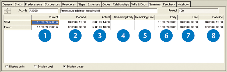 . Activity Details / Summary Activity Details, Summary -välilehdellä esitetään yhteenveto tehtävän tiedoista yksiköiden, kustannuksien ja päivien mukaan.