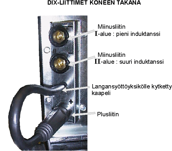 KUVASSA 1 on nähtävillä polttimen pää ja lisäainelangan kontakti työkappaleeseen.