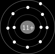 15 Atomit muodostavat ioneja, kun ne luovuttavat tai vastaanottavat elektroneja.