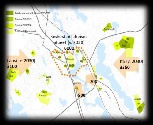 Lähtötiedot Mallin lähtötietoja ovat seudun nykyinen ja suunniteltu maankäyttö,
