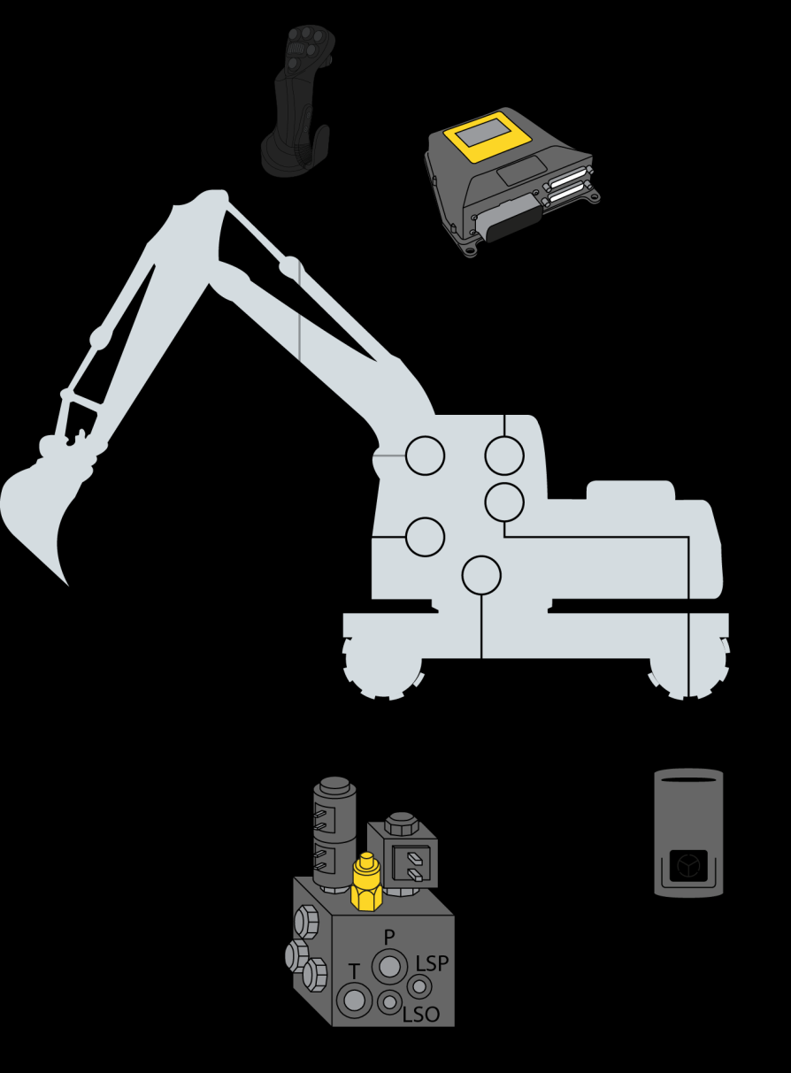 JÄRJESTELMÄ MICROPROP