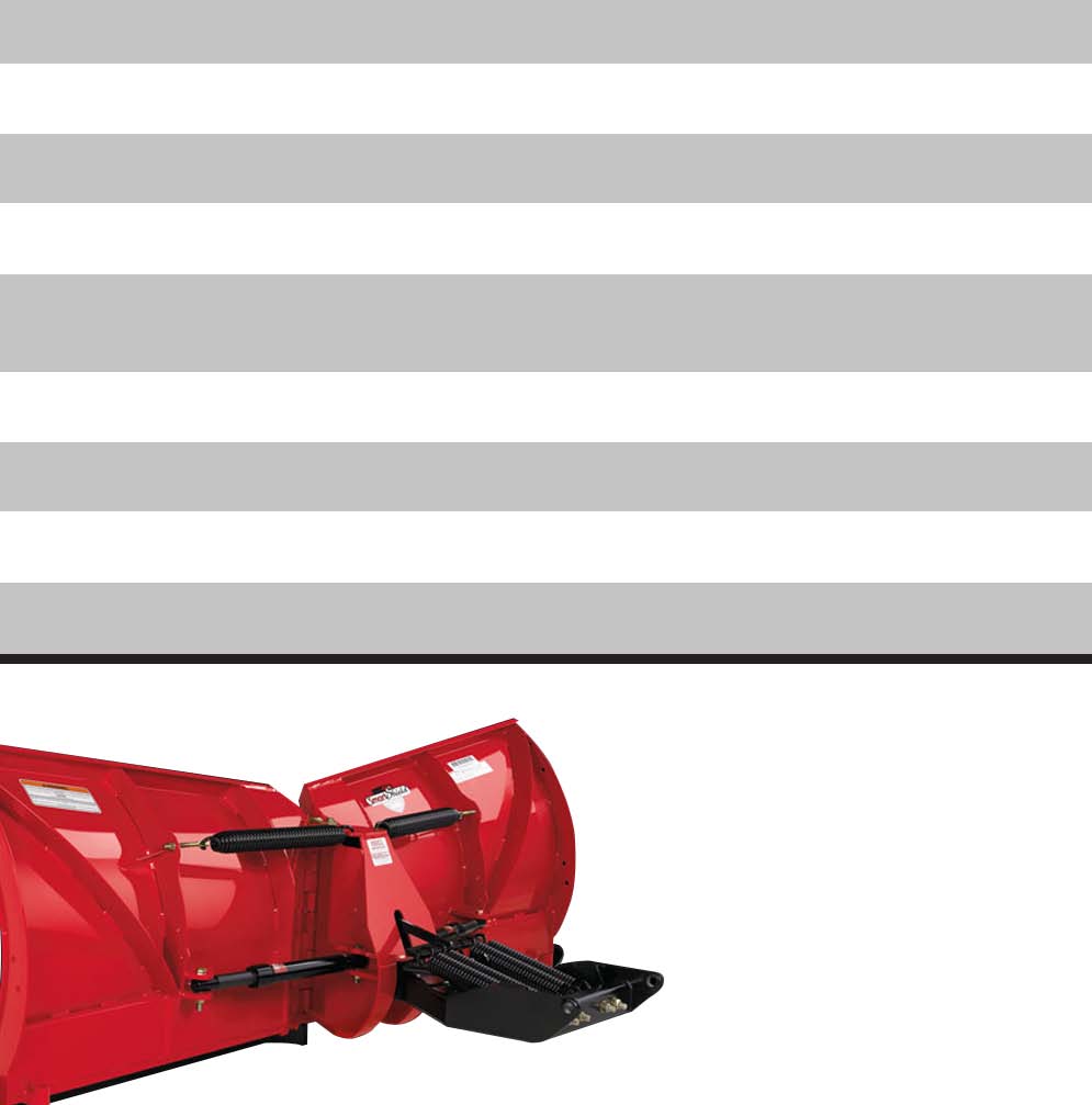 Suorat Super-Duty-terät 7 6 Super-Duty 8 0 Super-Duty 8 6 Super-Duty 9 0 Super-Duty 8 0 Super-Duty Poly Terän leveys (suora) 229 cm 244 cm 259 cm 274 cm 244 cm Aurausleveys 30 :n kulmassa 198 cm 211