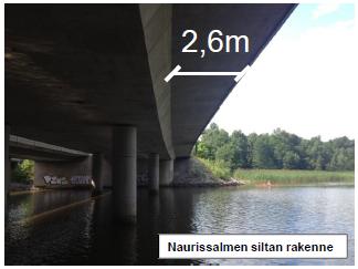Baana Kulosaaren