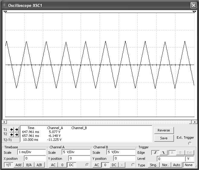 33 Kuvassa 5.4 on esitetty simuloimalla tuotettu kolmioaalto-oskillaattorin signaali.