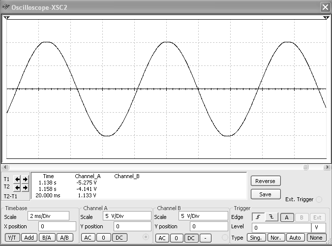 36 Kuva 5.7 Siniaalto-oskillaattorin signaali simuloituna multisim ohjelmalla. Vertailija Ohjauspiirin viimeinen osa, vertailija, muuttaa siniaalto- ja kolmioaaltosignaalit PWM-signaaliksi.