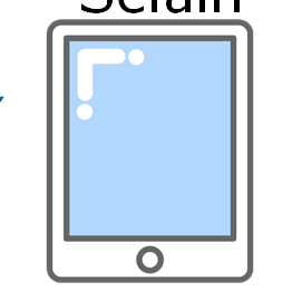 jalostus: esim.