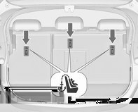 Istuimet, turvajärjestelmät 59 Lasten ISOFIXturvajärjestelmät Top-Tetherkiinnityssilmukat Maakohtaisista varusteista riippuen autossa voi olla kaksi tai kolme kiinnityssilmukkaa.