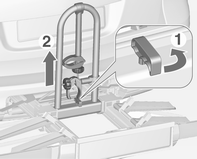 80 Säilytys Havaittavuuden parantamiseksi auton takavalot ovat päällä, kun takakuljetusjärjestelmä on käännettynä taakse. 9 Varoitus 3. Käännä vipua (1) eteenpäin ja pidä sitä paikallaan. 4.