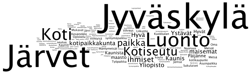 Keski-Suomen muuttajatutkimus 2013 15 (40)